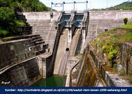 Sumber Energi Listrik Alternatif