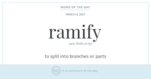 Word Of The Day Ramify Words Uncommon Words Weird Words