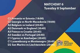 What Will Be The Most Interesting Match Of The Uefa Nations League Tonight National Montenegro Croatia