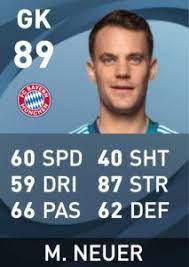 Manuel neuer pes 2021 stats. Pes 2021 Ratings Best Goalkeepers Oblak Alisson Neuer More