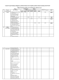 Nov 22, 2015 · contoh format penilaian bulanan paud kurikulum 2013. Contoh Format Penilaian Mingguan