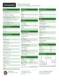 Bash Dev Cheat Sheet Cheat Sheets Cheating Software Projects