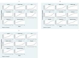 After the break shot, the players are assigned either the group of solid balls or stripe balls, once a ball from one of the groups is legally pocketed. Comparative Effectiveness Of Treatment Options For Plantar Heel Pain A Systematic Review With Network Meta Analysis British Journal Of Sports Medicine