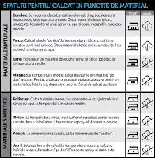 Calc Haine Si Rufe Wife