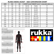 Rukka Mens Parka Verner R6 Red