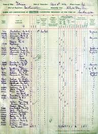 Maritimequest Titanic 1912 Original Passenger List Page 1 Titanic Facts Titanic Titanic Ship