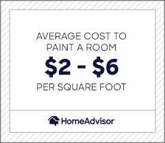 Figuring out exactly how much money it will actually cost. 2021 Cost To Paint A Room Interior Painting Cost Calculator Homeadvisor