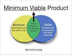 The minimum viable product (mvp), as originally defined by eric ries, is a learning vehicle. Minimum Viable Product