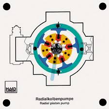 Maybe you would like to learn more about one of these? Pneumatik Direkte Und Indirekte Ansteuerung Von Zylindern Hako Lehrmittel