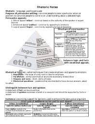 They are means of persuading others to believe a particular point of view. Rhetoric Notes Ethos Pathos Logos By Healthy Teaching Life Tpt