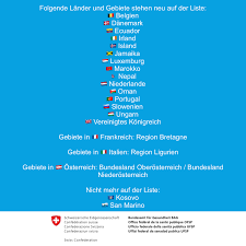 Die neu hinzugefügten staaten und gebiete sind in fetter schrift hervorgehoben. Bag Ofsp Ufsp On Twitter Coronainfoch Quarantanepflicht Wenn Ein Staat Auf Der Liste Steht Schliesst Dies All Seine Gebiete Inseln Und Uberseegebiete Ein Ausgenommen Von Dieser Regelung Sind Die Nachbarstaaten