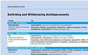 mims guidance on switching and withdrawing antidepressants