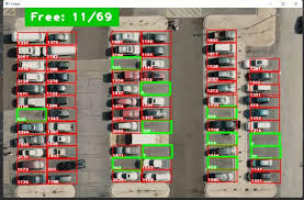 Parking Slot Detection