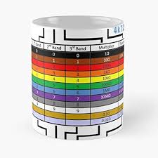 Amazon Com Resistor Colour Chart C 11 Oz Mug Great