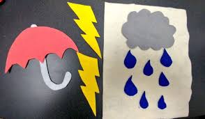 Thunder is the sound made by lightning, so it is not possible to have one without the other. Flannel Friday Come Under My Umbrella And Rain Is Falling Down Jbrary