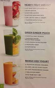 Smoothie Recipes Smoothie Recipes Healthy Nutribullet Recipes Smoothie Recipes