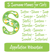 Surnames that start with saint. Sutton And Sloane S Surname Names For Girls Appellation Mountain S Baby Girl Names S Girl Names Baby Name Letters