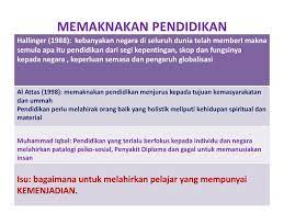 Konsep integrasi ini dijelaskan menurut perspektif barat dan islam supaya dapat memberi kefahaman yang jitu kepada 2.0 konsep integrasi: Pentaksiran Holistk Dalam Penilaian Kemenjadian Murid Tahfiz Ppt Download