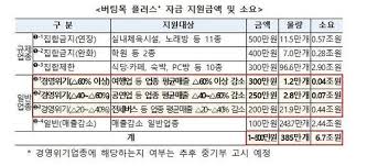 그러나 입주한 지 반나절도 채 되지 않아 강도의 습격을 받게 된다. Fyzclze9dh6jkm