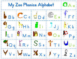 List Of Zoo Phonics Animals A Selection Of Pins About Animals
