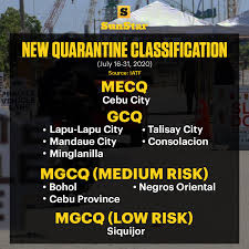 And aka are acronyms for the phrase also known as. Sunstar Cebu Mecq Means That Some Businesses Are Allowed Facebook