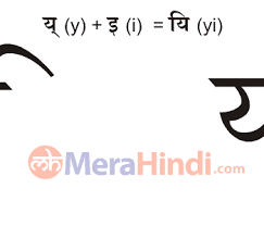 Leaning to alphabetize a list of words is one of the first skills students learn in primary. Hindi Combination Of Vowels And Consonant Letters à¤¯ Yi Writing Animation Sound Ex Words
