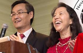 Neuro-Acupuncture Institute