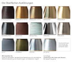 Grundsätzlich können wir messing und bronze je nach hauptlegierungselement klassifizieren. Kleine Kasten Wandleuchte Aus Messing Oder Zink Atiq Casa Lumi