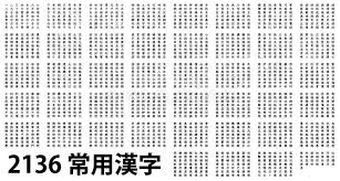 2136 Of The Most Common Kanji In Black And White Stock