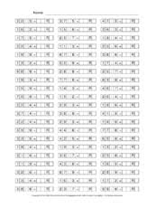 10 in 60 = und 60 : Unterrichtsmaterial Fur Fordermaterial In Der Grundschule 1x1 Training Mathe Klasse 3 Grundschulmaterial De