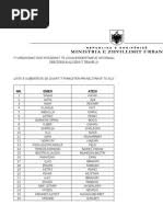 Legalizimet, 610 Emrat Që Marrin Tapitë Në Kryeqytet | PDF