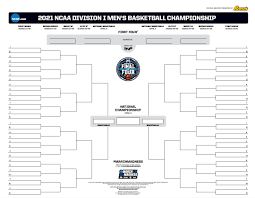 The long wait is over. What Is March Madness The Ncaa Tournament Explained Ncaa Com