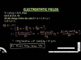 Electric Field The Charge Within The Cube Electrostatic Fields Elec In 2021 Electric Field Electromagnetic Field Fields