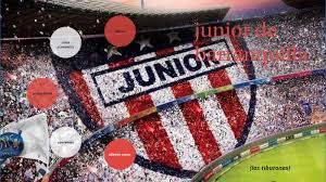 Odds são números que representam as chances de um evento acontecer. Junior De Barranquilla By German Junior Varilla Teheran On Prezi Next