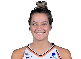 MSL Basketball: MSL Girls Title Game History