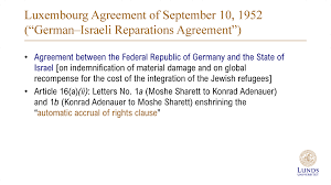 Regional consultation: Restitution of Holocaust property. 10 years after  the Terezin Declaration