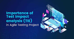 Pin On Software Testing