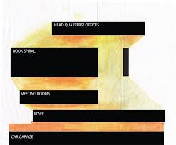 Rem Koolhaas Form Follows Function Concept Model Google Sogning Diagram Architecture Rem Koolhaas Parti Diagram