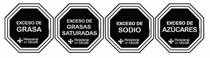 Asociación mexicana de etiquetado, etiquetado nutrimental, capacitación y emprendimiento. Modificaciones A La Nom 051 Jalife Caballero