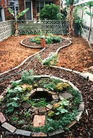 Linking the backyard or courtyard to the family room or kitchen, breaks down the division between inside and outside, making the total area appear larger. Designing A Small Urban Garden Originally Published In 1999 This Is By Russ Grayson Permaculture 3 0 Medium