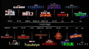Marvel Might Release 5 Mcu Movies In 2023 Animated Times When it comes to the cosmic side of marvel comics, the marvel cinematic universe movies have where this leaves the upcoming blockbuster is unclear. marvel might release 5 mcu movies in