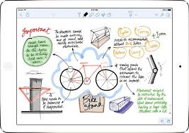 I could save a onenote file to google drive if i wanted. 10 Best Note Taking Apps For Ipad And Apple Pencil 2020 Good Notes Best Notes App Ipad Pro Apps