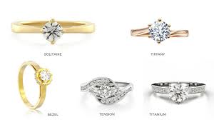 Engagement Ring Setting Chart Monty Adams Jewellery
