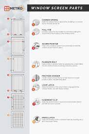 Add fiberglass screen to the frame (step 2). Bulk Order Window Screens 12 Screen Minimum Order Window Screens Window Screen Replacement Fiberglass Screen