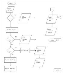 8 Free Flow Chart Template 10 Sample Flow Chart In Word