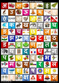 Amazon Com Laminated Hindi Alphabet Writing Chart