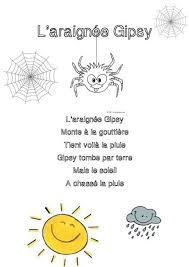 Chansons Et Comptines Groupe Scolaire Honore De Balzac Saint Priest Comptines Comptine Illustree Comptine Et Jeux De Doigts