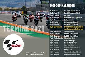 Dari langganan menang, marc marquez kini sangat kesulitan di motogp. Motogp Liqui Moly