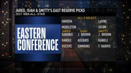 These are my predictions for the next nba season. Ph8pkust3ae0 M