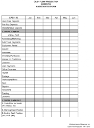 Printable Downloads Landscape Management Irrigation Estimate Template Word Business Budget Template Schedule Template Cleaning Schedule Templates